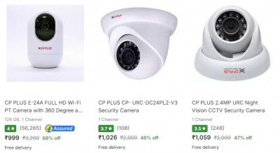 Cp Plus Security Cameras Start At Rs 999