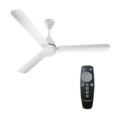 Crompton Energion Hyperjet 1200mm BLDC Ceiling Fan with Remote Control