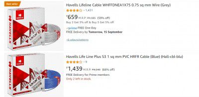 Havells Cabls Up to 66% off