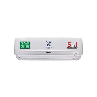 Lloyd 1.0 Ton 3 Star Inverter Split AC (5 in 1 Convertible, Anti Corrosion Coating, Copper, Anti-Viral + PM 2.5 Filter, 2024 Model, White with Chrome Deco Strip, GLS12I3FOSEV)