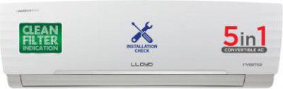 [Extra ₹2500 off] Lloyd 1.5 Ton 3 Star Split Inverter AC (GLS18I3FWBEW)