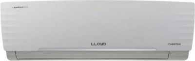 Lloyd 1.5 Ton 5 Star Split Inverter AC with Wi-fi Connect (GLS18V5FWCXV)