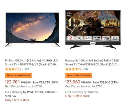 Loot Deal on Televisions - Up to 84% off