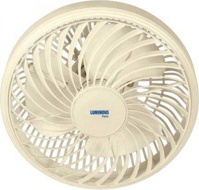 LUMINOUS Buddy High speed Cabin 300 mm 3 Blade Ceiling Fan  