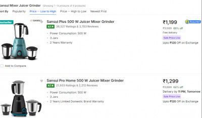 Sansui Mixer Juicer Grinder Starts @1199 | 