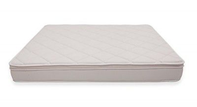 Urban Ladder Cloud 8-inch King Size Pocket Spring Mattress with Memory Foam & Temperature Control (78x72x8)