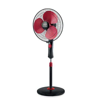 USHA Maxx Air Ultra 400MM Pedestal Fan (Maroon)